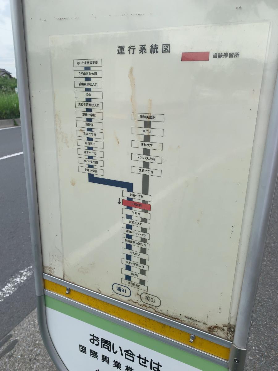 ユキサキナビ 中尾陸橋 バス停留所 さいたま市緑区 の投稿写真一覧