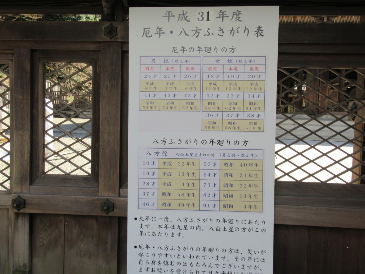 旅探 たびたん 岐阜市の神社です 伊奈波神社 岐阜市 のお気に入りコメント 口コミ