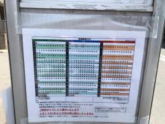 ユキサキナビ 京王バス 佼成行学園 バス停留所 杉並区和田