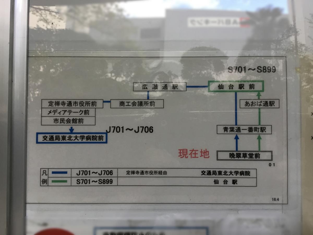 ユキサキナビ 晩翠草堂前 バス停留所 仙台市青葉区 の投稿写真一覧
