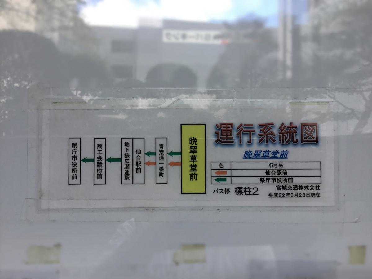 ユキサキナビ 晩翠草堂前 バス停留所 仙台市青葉区 の投稿写真一覧