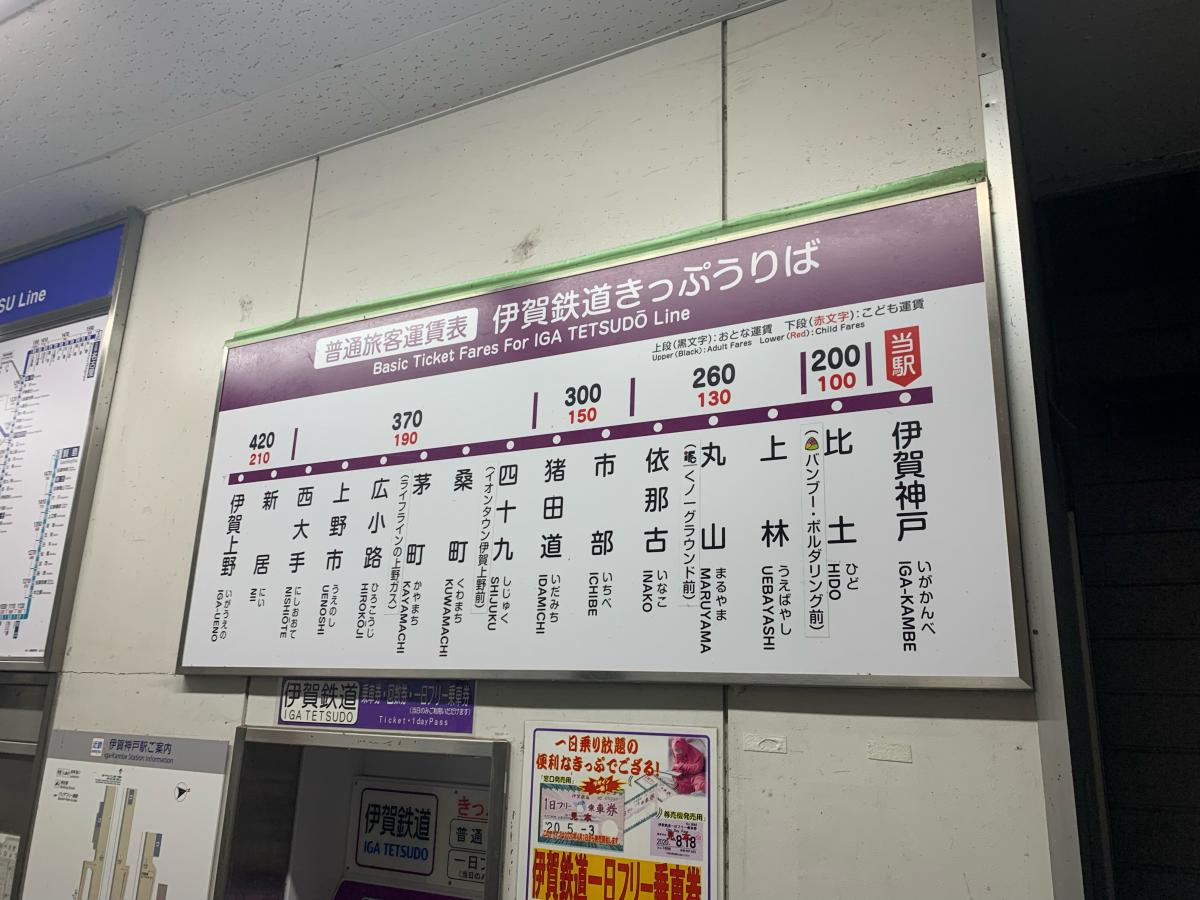 【ユキサキNAVI】伊賀神戸駅：投稿ユーザーアルバム