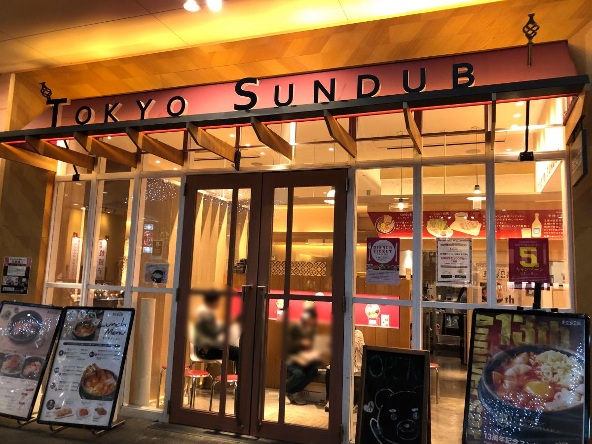 マーケットピア くずはロフト 枚方市 周辺施設 口コミ 写真 動画