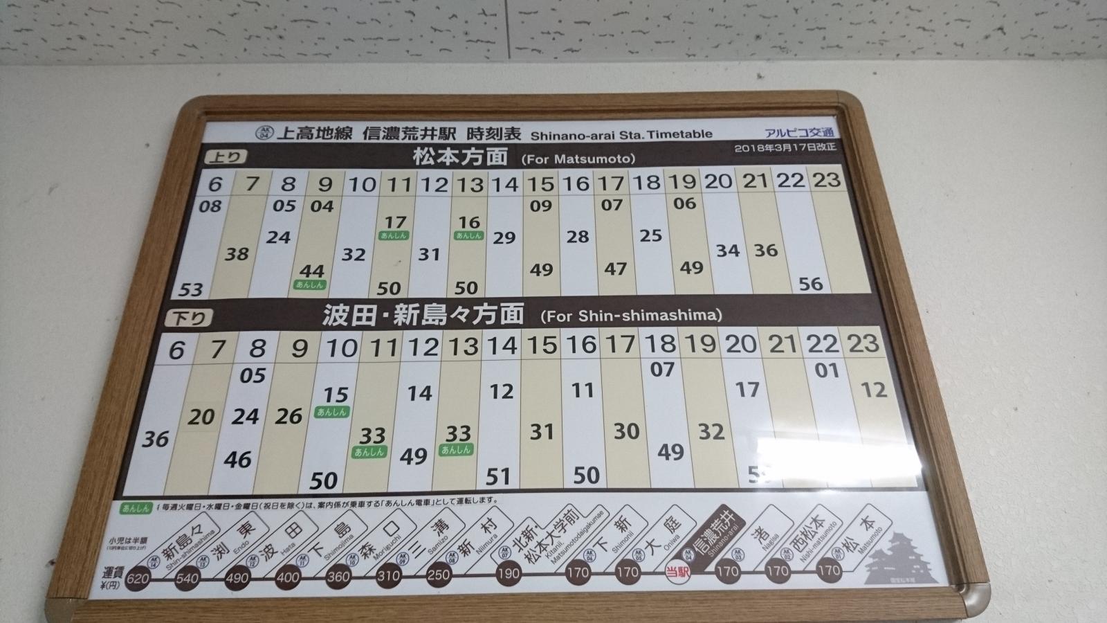 ユキサキナビ 松本電鉄上高地線信濃荒井駅 松本市島立
