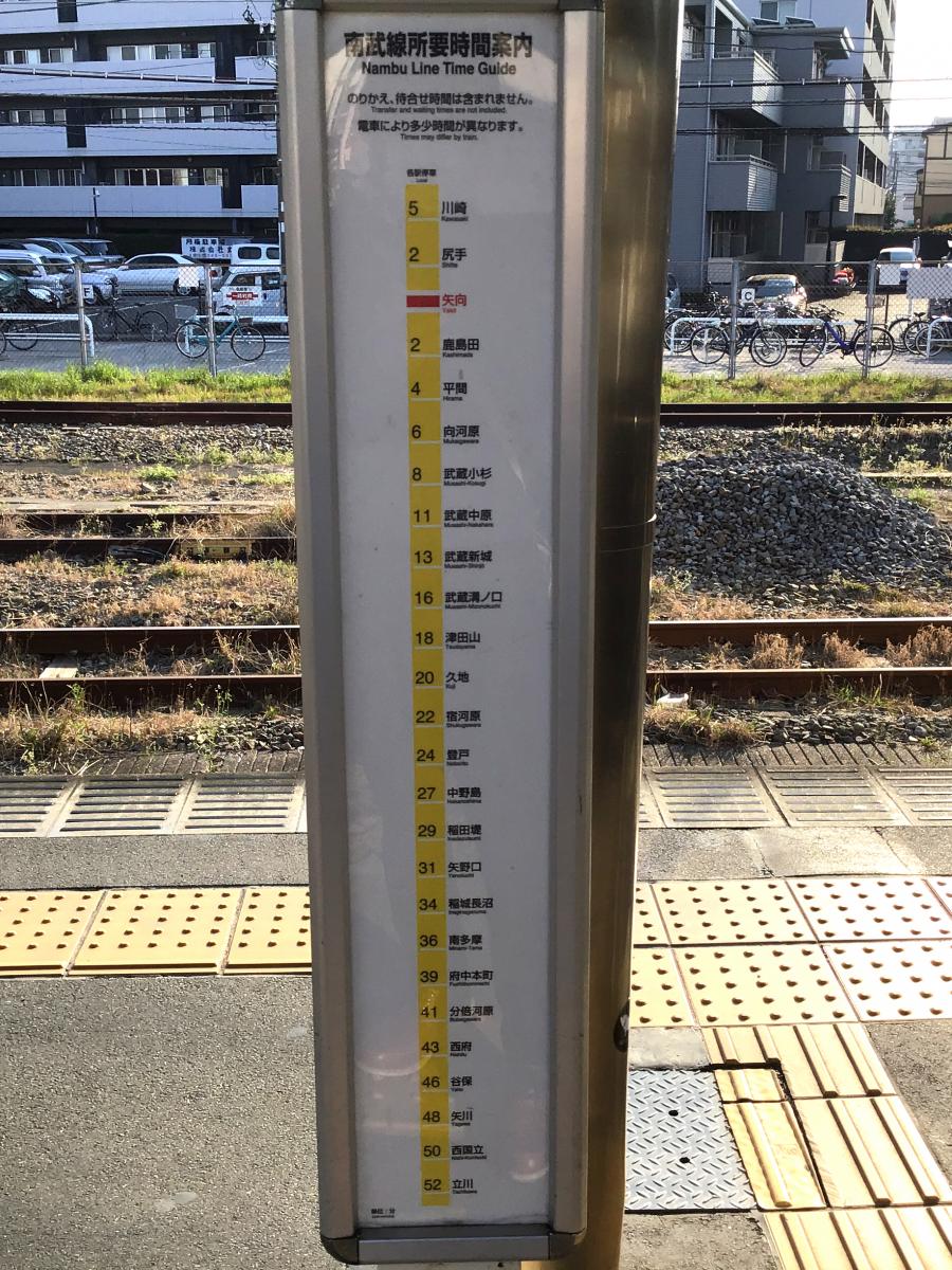 ユキサキナビ ｊｒ南武線 川崎 立川 矢向駅 横浜市鶴見区矢向