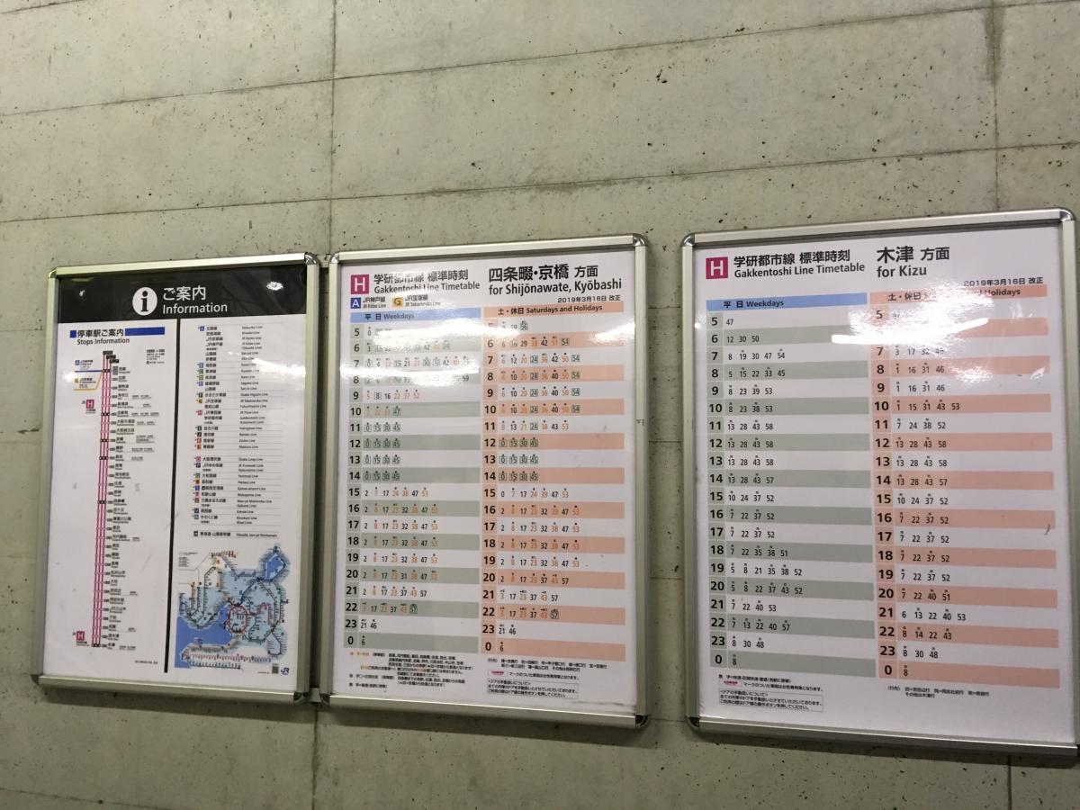 【ユキサキNAVI】松井山手駅：写真／ホームメイト