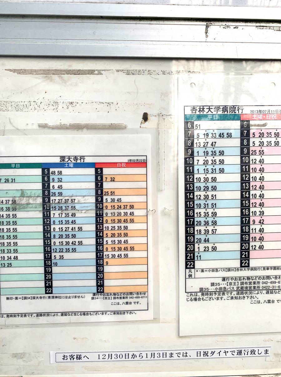 パブリネット 布多公園 調布市 周辺施設 口コミ 写真 動画