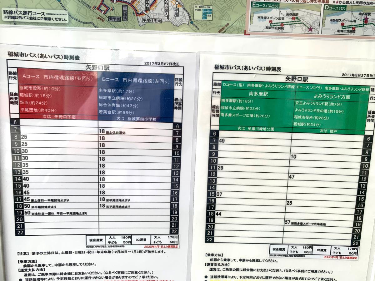 ユキサキナビ 小田急バス 矢野口駅 バス停留所