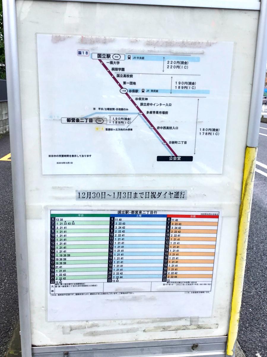 マーケットピア コメリハード グリーン 府中日新店 府中市 周辺施設 口コミ 写真 動画