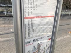 ドッグメディカル 山之上動物病院 枚方市 の周辺施設写真一覧 2ページ