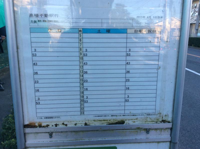 ユキサキナビ 京王バス 日野税務署入口 バス停留所 日野市万願寺