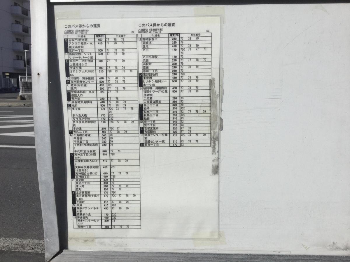 ユキサキナビ 西鉄バス 八田踏切 花田歯科前 バス停留所 福岡市東区土井