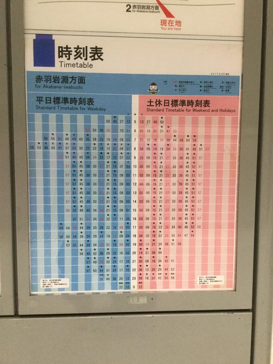 ユキサキナビ 東京メトロ南北線と接続 川口元郷駅 川口市 のお気に入りコメント 口コミ