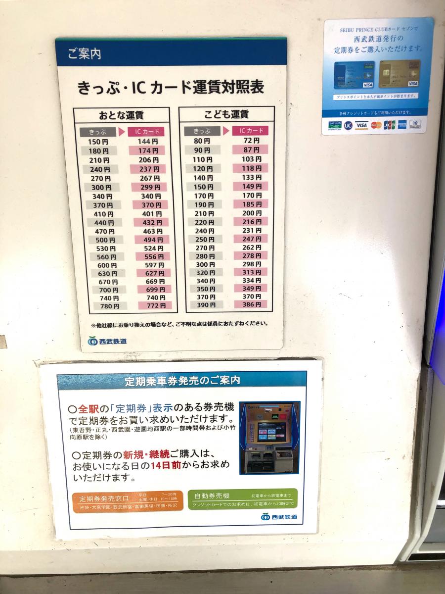 ユキサキナビ 西所沢駅 所沢市 の投稿写真一覧