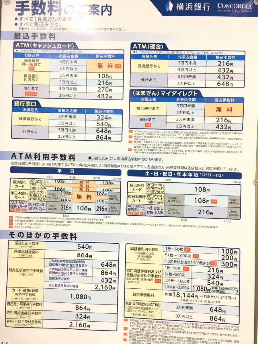 バンクマップ 横浜銀行鶴ヶ峯支店 横浜市旭区 の投稿写真一覧