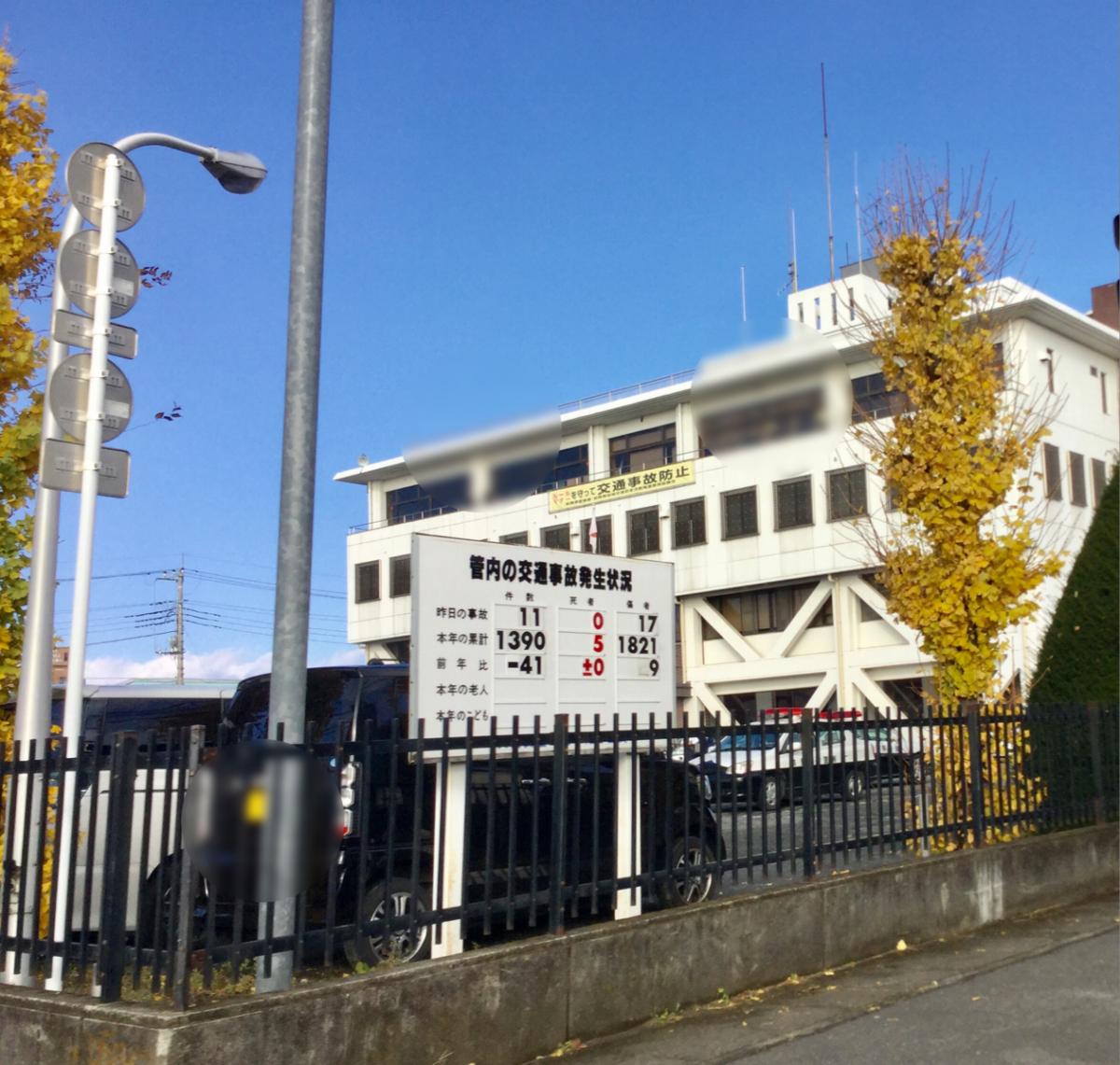 パブリネット 前橋東警察署 前橋市天川大島町