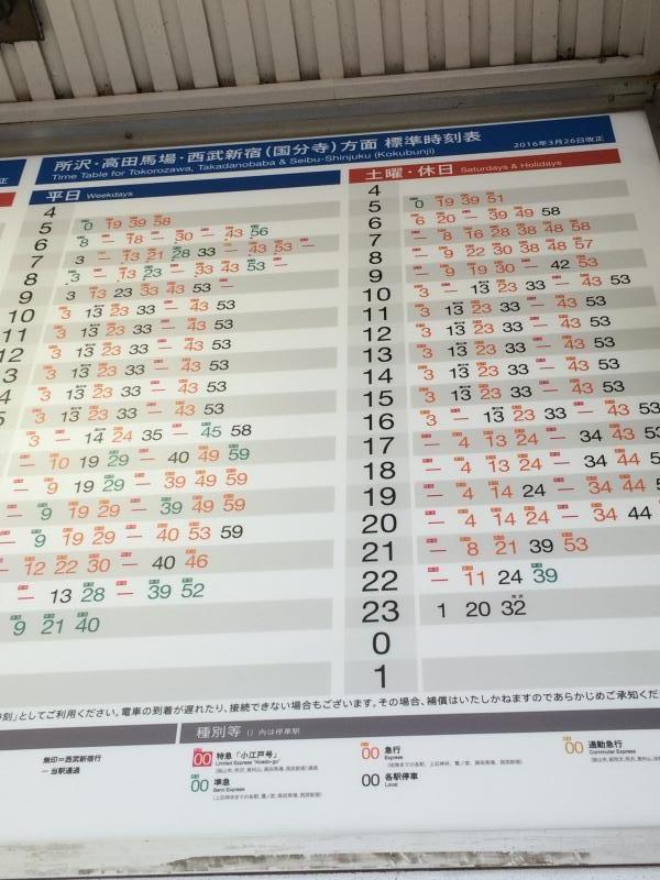 ユキサキナビ 西武新宿線新狭山駅 狭山市新狭山