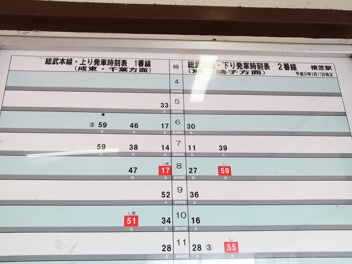 ユキサキナビ 銚子駅 銚子市 の路線図 ｊｒ総武本線