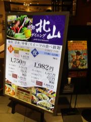 マーケットピア ブックオフ 京都東寺駅前店 京都市南区 の周辺施設写真一覧 2ページ