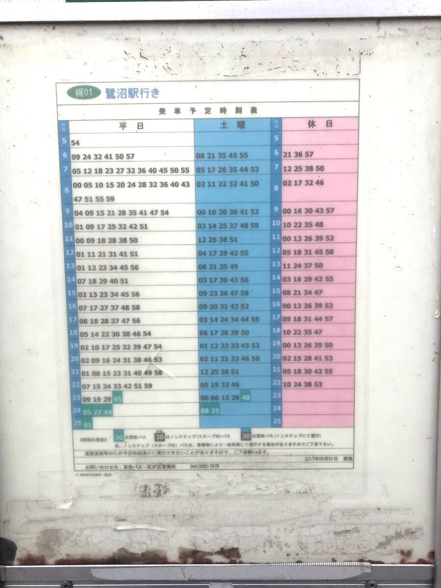 ユキサキナビ 東急バス 宮前休日診療所 バス停留所 川崎市宮前区馬絹