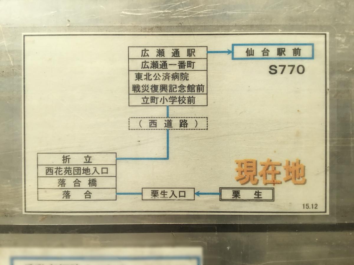 ドクターマップ】すずきクリニック（仙台市青葉区）周辺施設 口コミ 